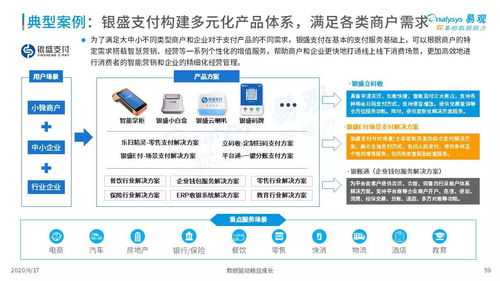 支付加速产业互联网升级,银盛支付赋能企业数字化转型